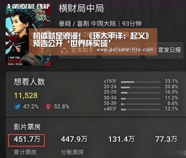 机体就是浪漫!《环太平洋:起义》预告公开‘世界杯买球’(图3) 2026世界杯官网